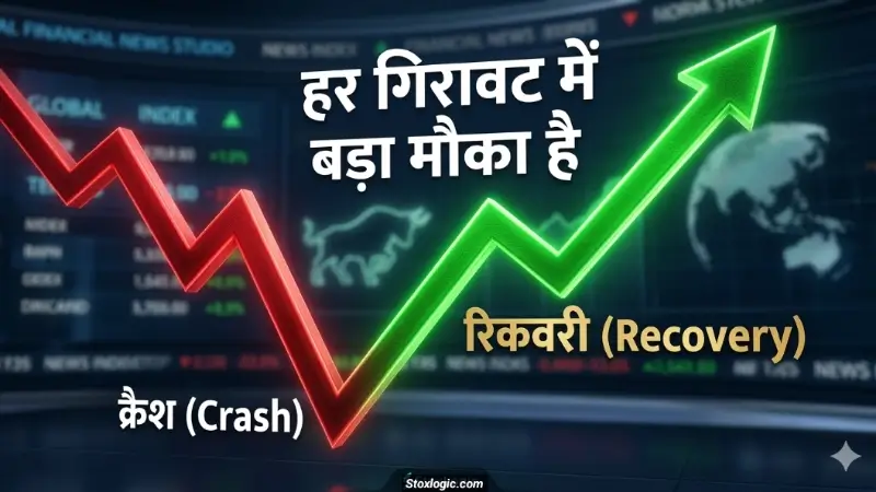 Stock Market Recovery after Crash Historical Data Hindi