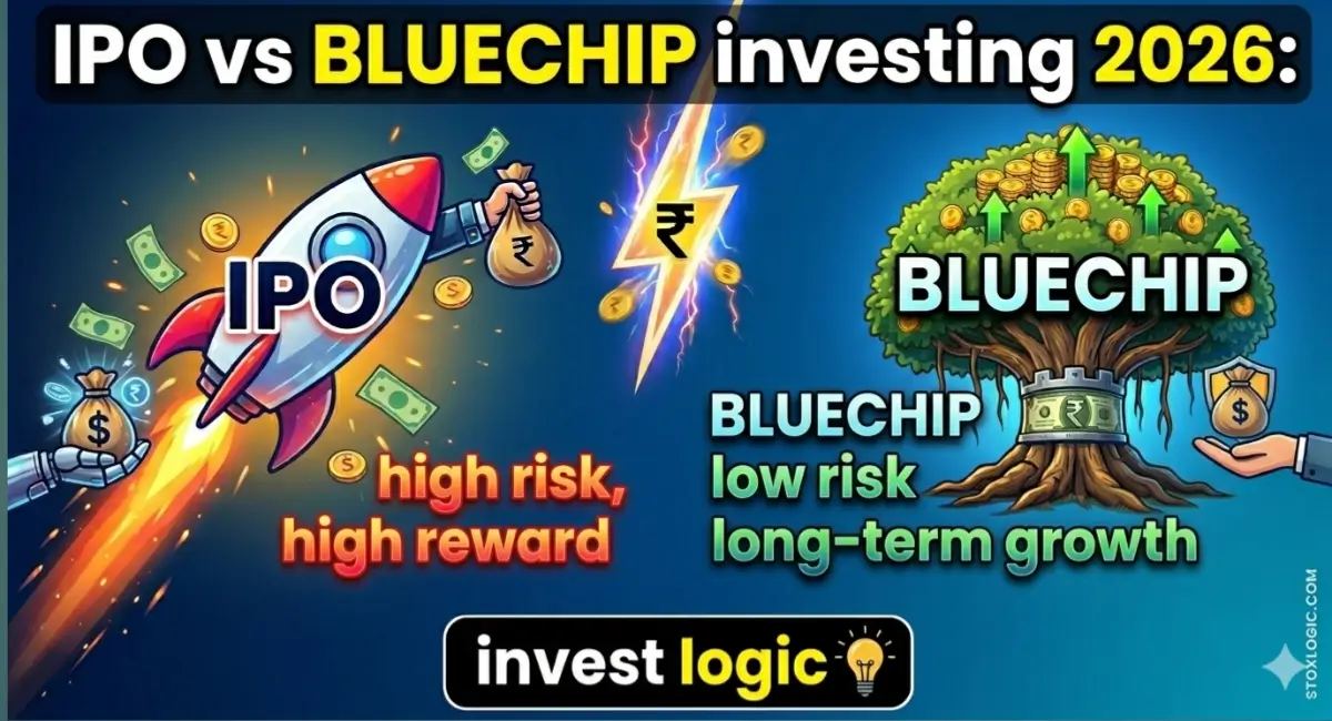 IPO vs Bluechip Investing 2026 Strategy by Stoxlogic