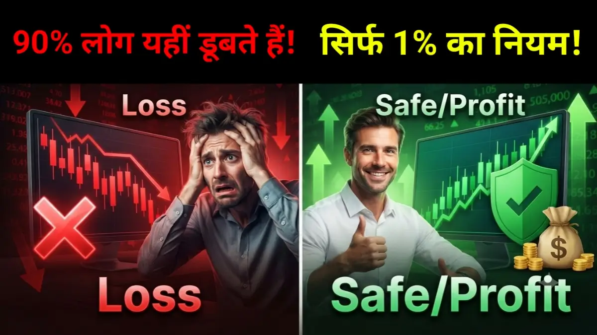 Risk Management Golden Rules thumbnail showing loss and profit comparison